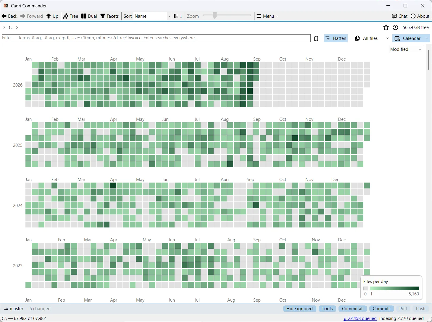 Calendar view of a whole C: drive, 67,982 files: four years of modified dates as a green heat map, one square per day, up to 5,160 files on the busiest.