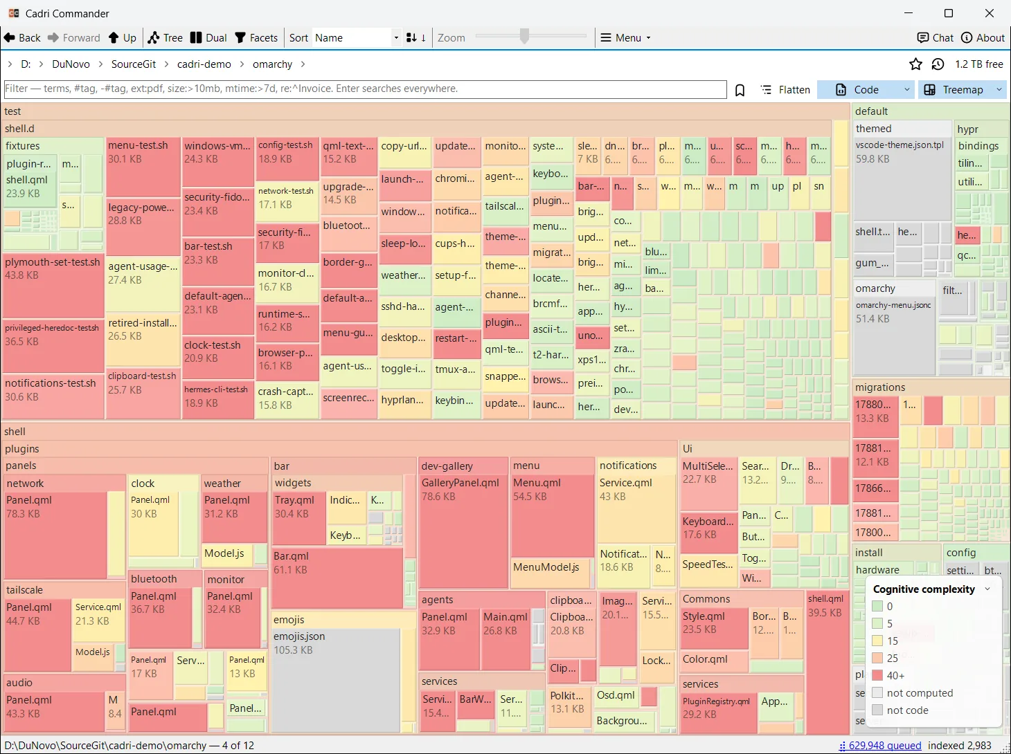 Treemap of a repository coloured by Cognitive Complexity, every file a labelled rectangle sized by bytes, with the legend running from 0 through 40 plus, not computed and not code.